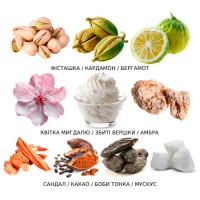 Солинотес Фисташка, Французские духи, Оригинал