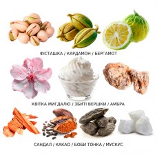Солинотес Фисташка, Французские духи, Оригинал Солинотес Фисташка, Французские духи, Оригинал