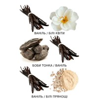 Французские духи: Ваниль-Солинотес, Пудровый, сладкий, нежный аромат